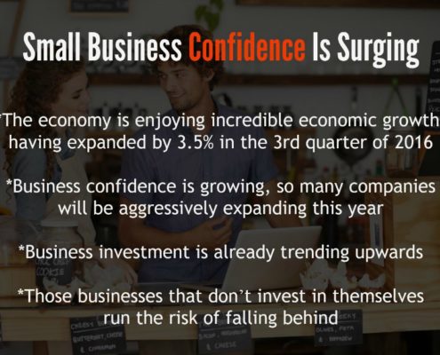 Small business Confidence Surging